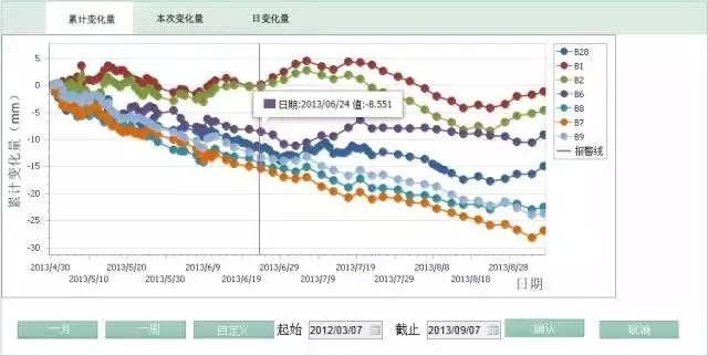 美丽的岩土数据:地下空间数据可视化